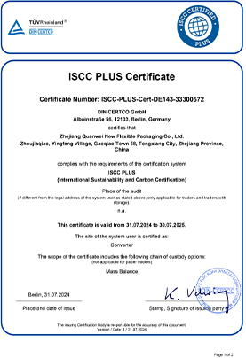 ISCC